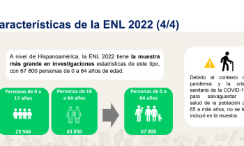 Encuesta Nacional de Lectura: tendencias de consum...