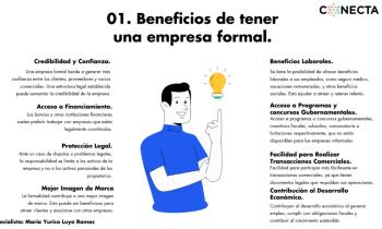 Formalización de negocios editoriales